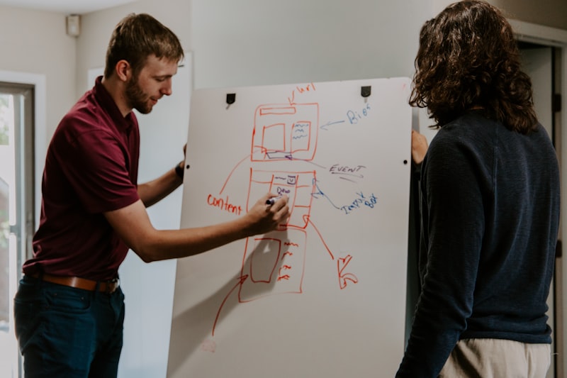 Engineers in rapid prototyping session with whiteboard